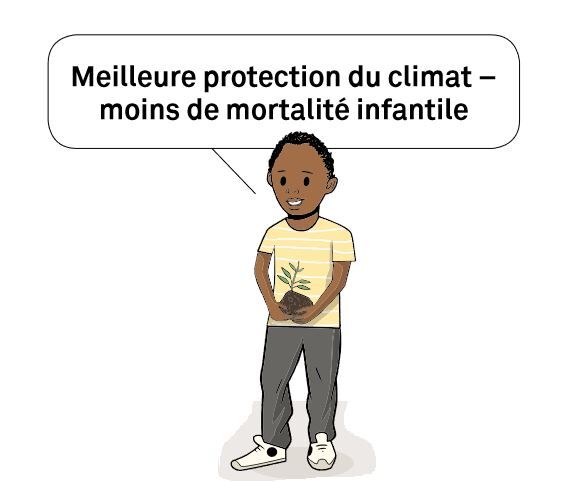Meilleure protection du climat - moins de mortalité infantile