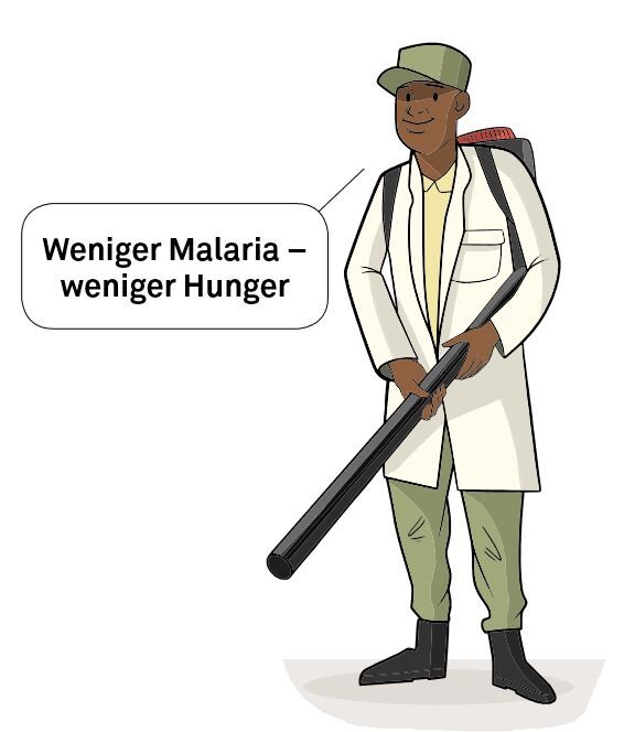 Weniger Malaria - weniger Hunger