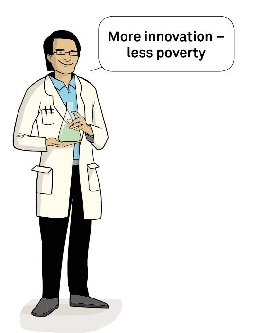 More innovation - less poverty