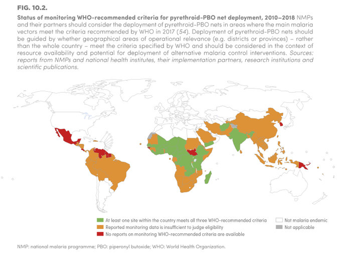 World Malaria Report 2019 en un clin d’oeil